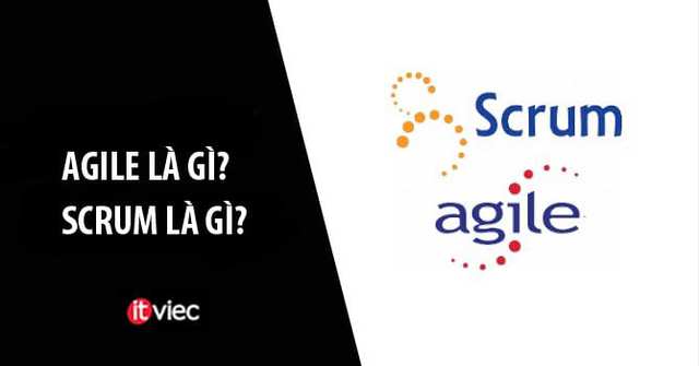 Top 57 về mô hình agile scrum hay nhất  Du học Akina