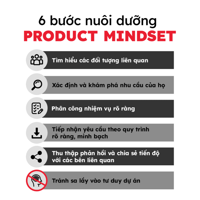 product-mindset-3