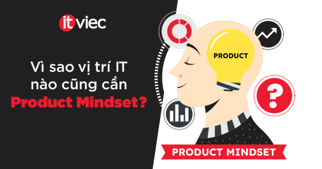 product-mindset-thumb