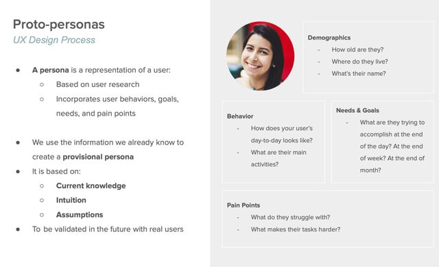 ux-designer-proto-personas