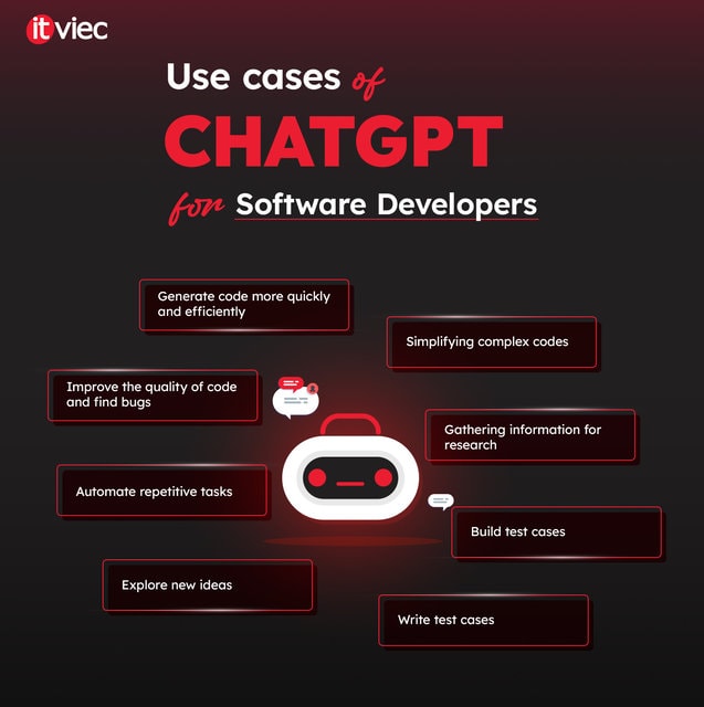 chatgpt-for-developer-use-case