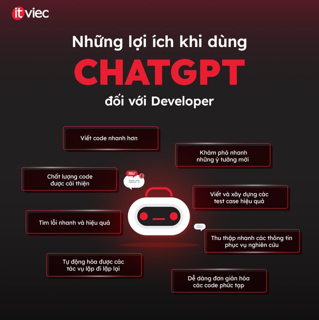 cach-dung-chatgpt-cho-developer-2
