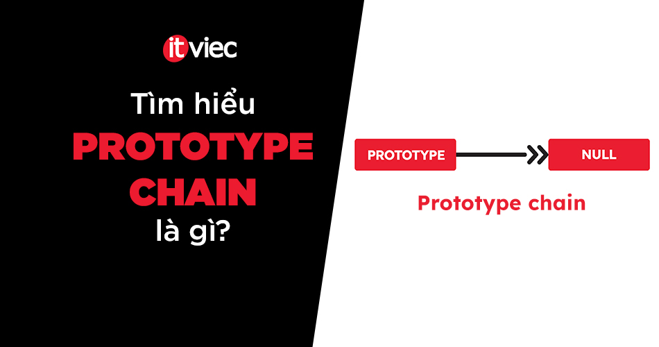 prototype chain là gì - itviec blog