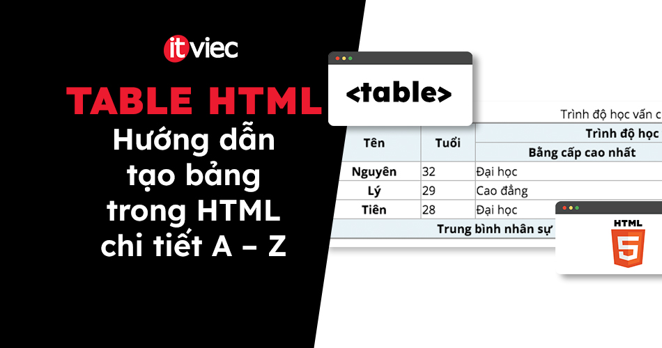 table html - bảng html - itviec blog