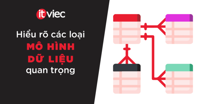 mô hình dữ liệu là gì - itviec blog