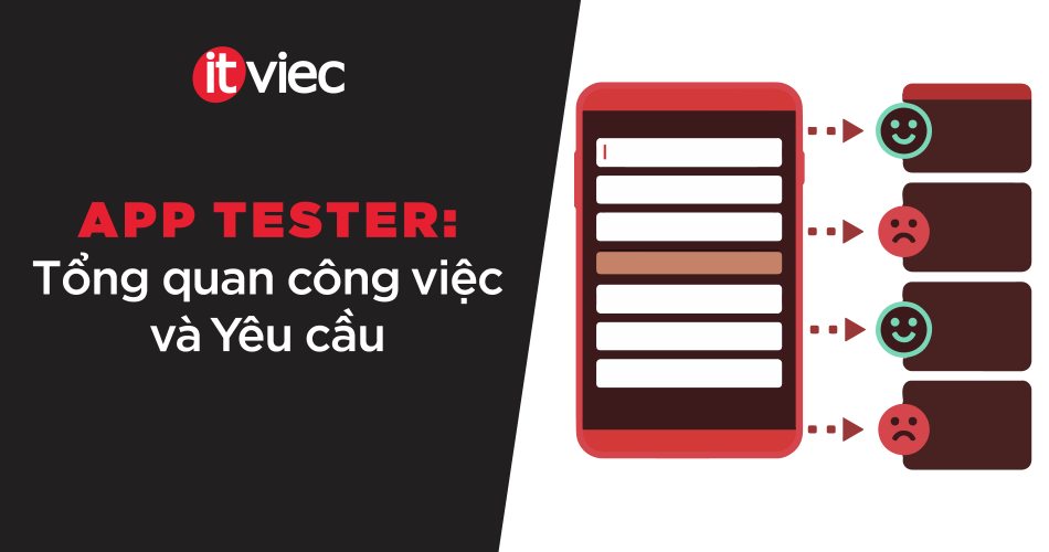 App Tester: Mô tả công việc, Kỹ năng và Công cụ làm việc