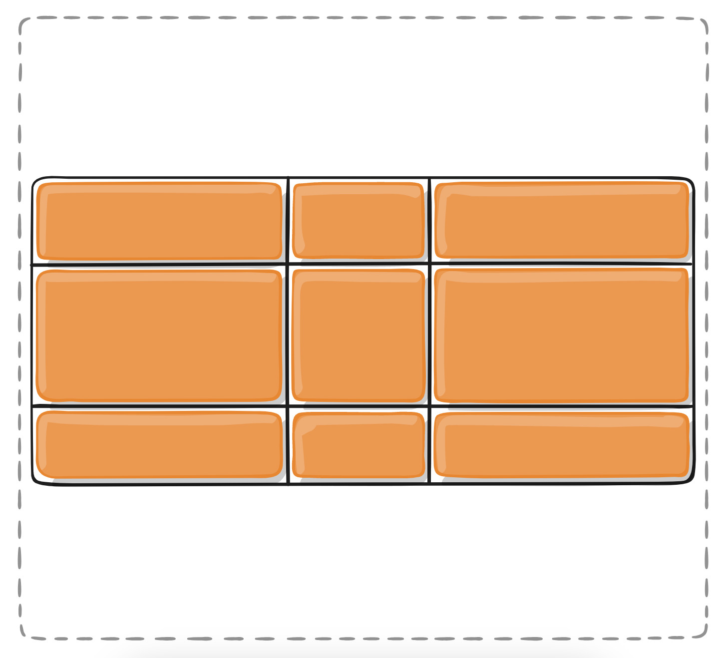 grid css