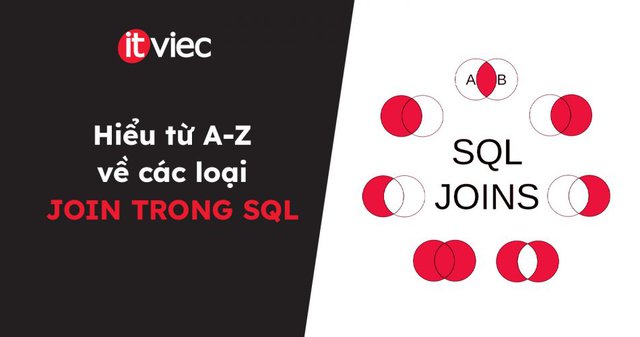 join trong sql - itviec blog