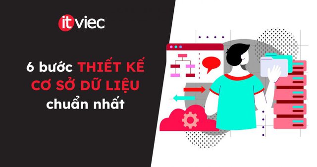 thiết kế cơ sở dữ liệu - itviec blog