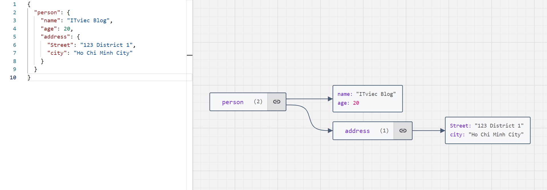 json online - json crack