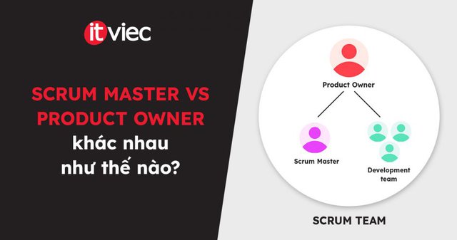 Scrum Master vs Product Owner - itviec blog