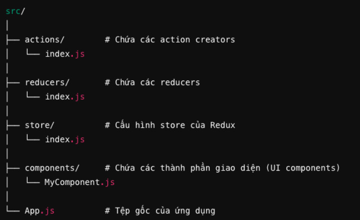 redux react native - cấu trúc dự án