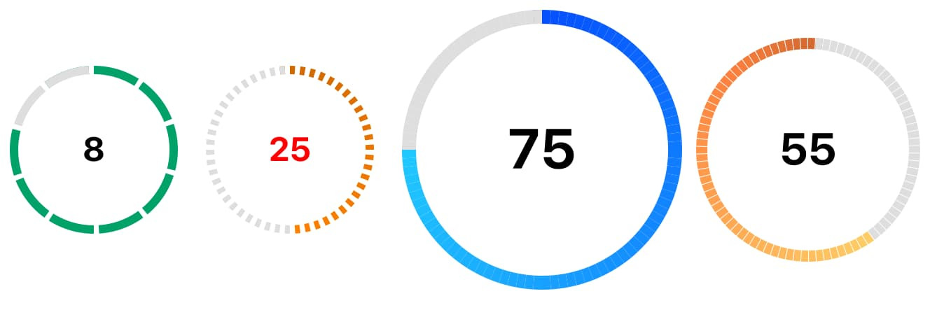 react native svg circle - itviec blog