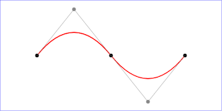 react native svg path - itviec blog