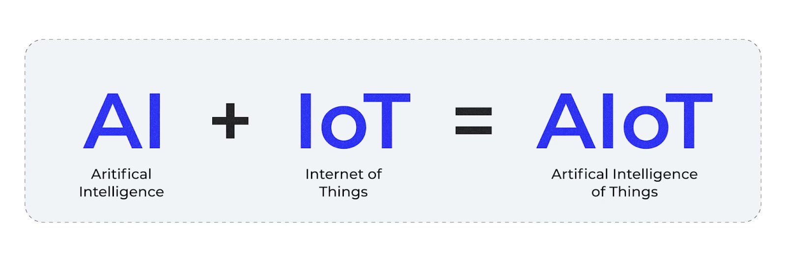 itviec blog - ai va iot