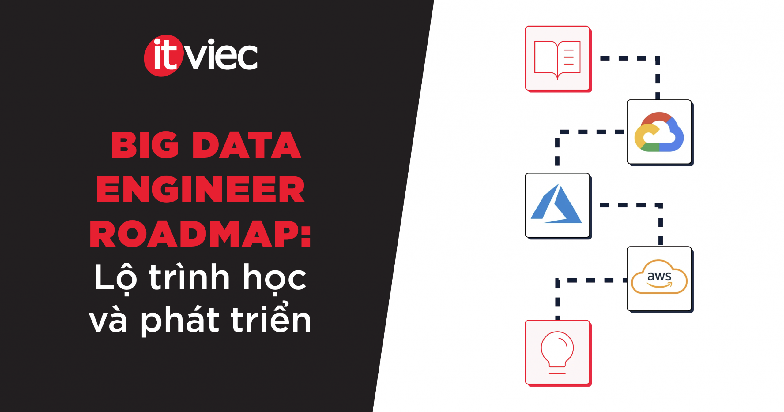 big data engineer roadmap - itviec blog