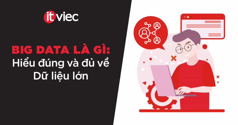 big data là gì - itviec blog