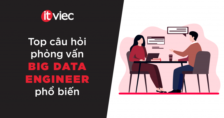 câu hỏi phỏng vấn big data engineer - itviec blog