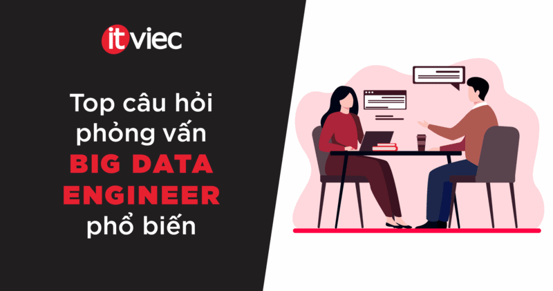 câu hỏi phỏng vấn big data engineer - itviec blog