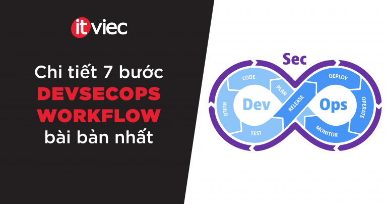 devsecops workflow là gì - itviec blog