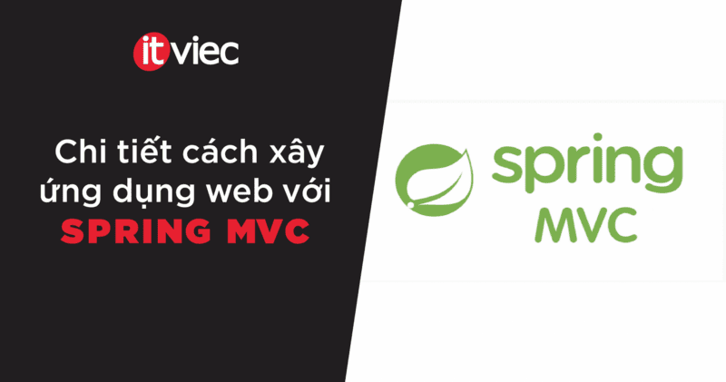 Spring MVC tutorial - itviec blog