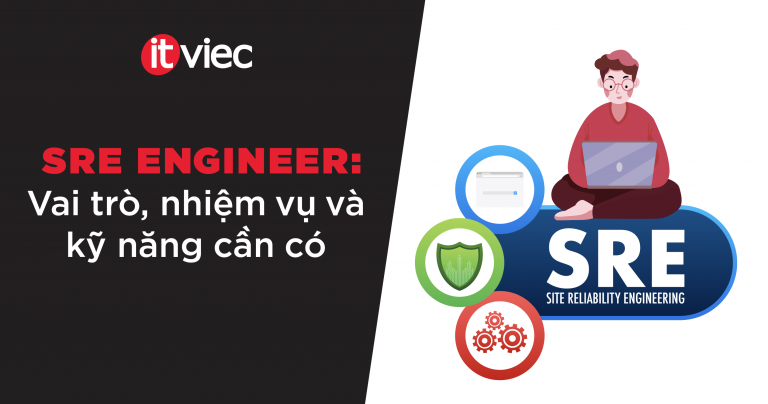 Site Reliability Engineer - sre engineer - itviec blog