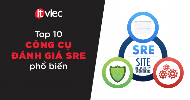 sre là gì - itviec blog