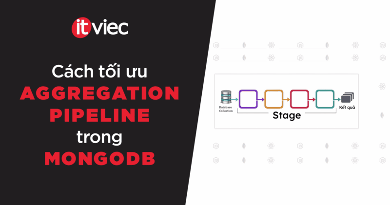 Aggregate trong MongoDB - itviec blog