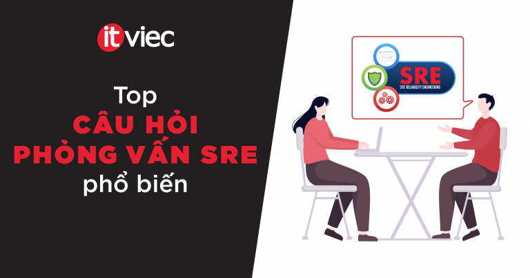 câu hỏi phỏng vấn sre - itviec blog