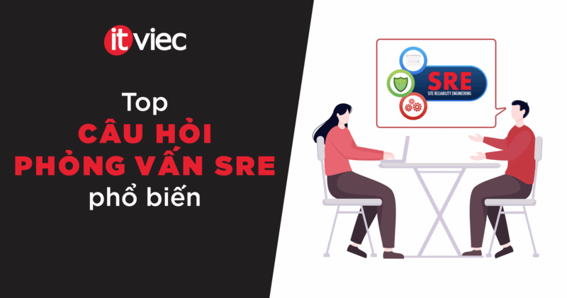 câu hỏi phỏng vấn sre - itviec blog