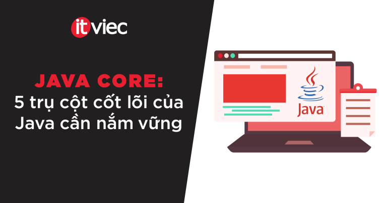 java core - itviec blog