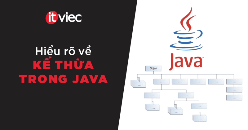 Kế thừa trong Java - itviec blog
