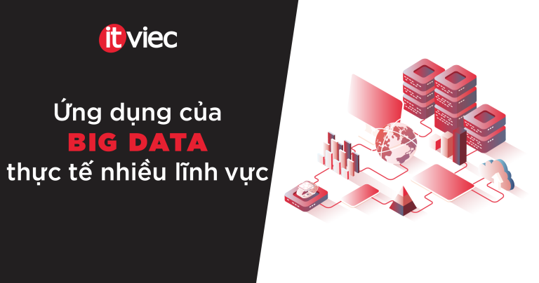 Ứng dụng của Big Data - itviec blog