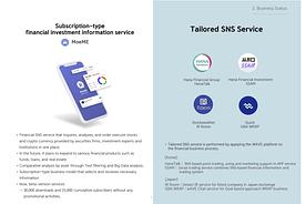 Our Business Status