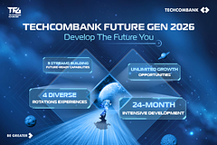 Techcombank Headline Photo