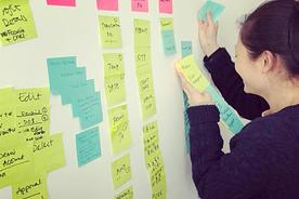 Post-it today